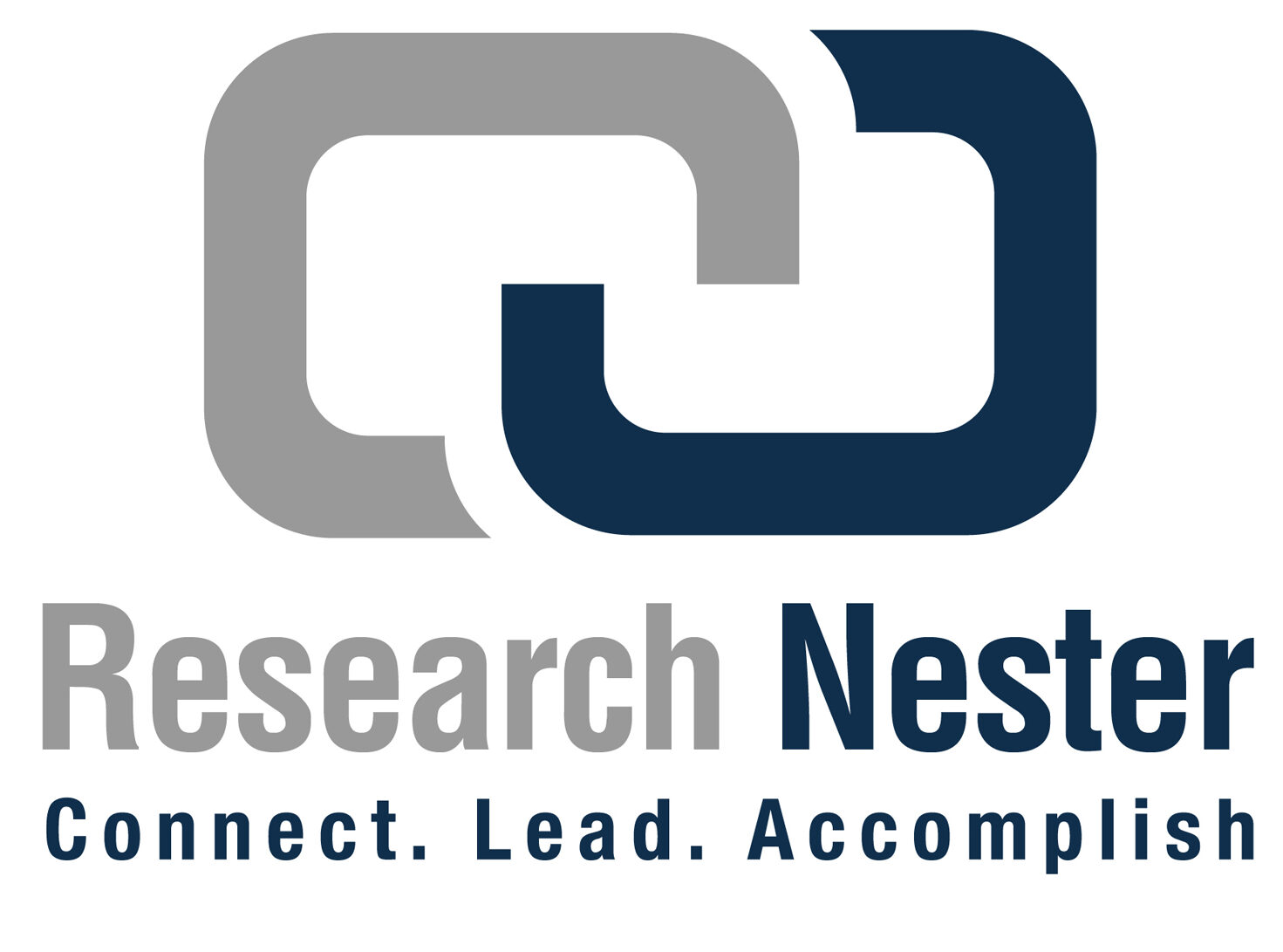 Research Nester